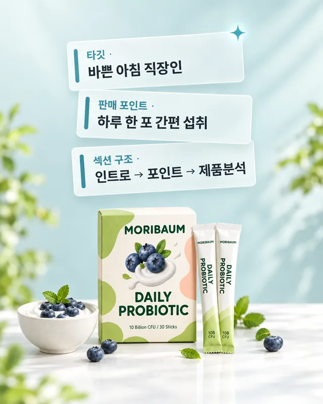 AI가 정리한 타깃·판매 포인트·섹션 구조 카드와 프로바이오 스틱 제품